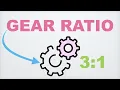 How To Calculate Gear Ratios