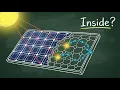 Solar Panels Explained From Sunlight to Electricity