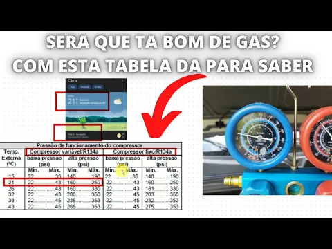 Download MP3 Como saber se o gás do ar condicionado do carro está com as pressões  certas.