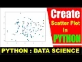 How to Create Scatter Plot in Python Python Matplotlib Hindi Tutorial