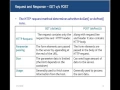 Servlets Tutorial 02 - LifeCycle Request Response and Webcontainer