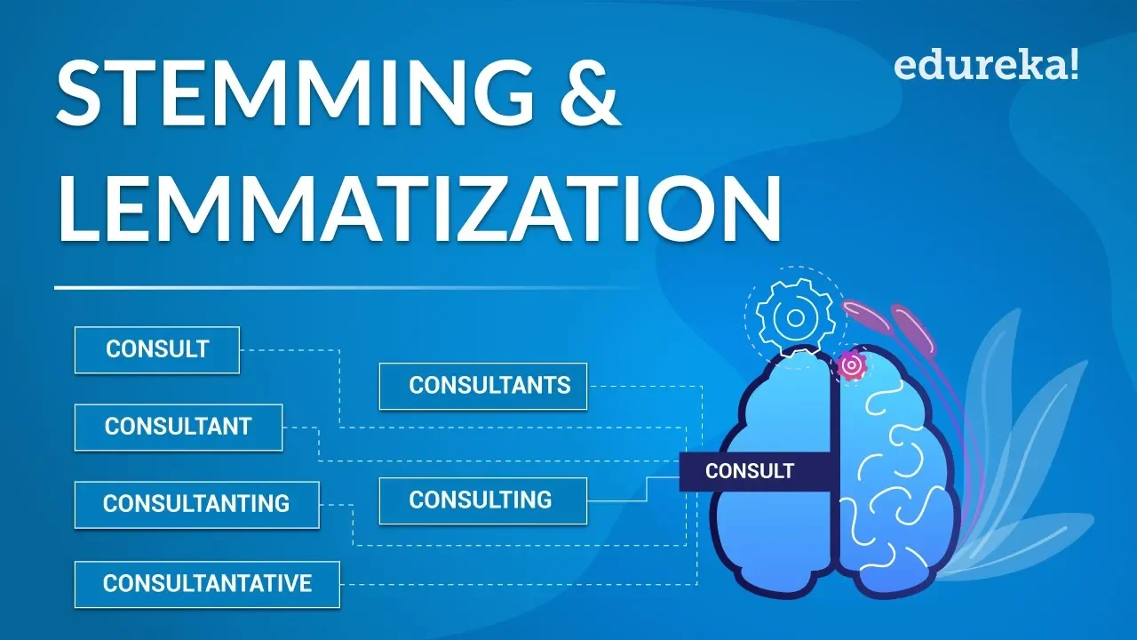 Stemming And Lemmatization Tutorial | Natural Language Processing (NLP) With Python | Edureka