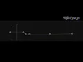 Lewis Capaldi - Before You Go (CapCut edit)