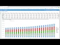 Pyplan - First time in Pyplan