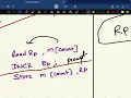 Producer Consumer Problem Part 2 in Telugu Semaphore Solution Explained OS Code Vedha