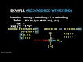 68k Instruction Set - Part 6 Binary Coded Decimal