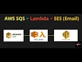 AWS SQS Lambda SES