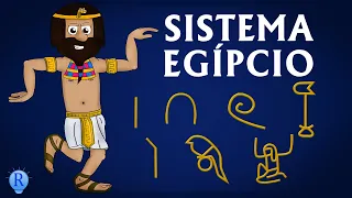 Sistema Egípcio de Numeração