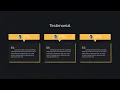 Testimonial section using HTML and CSS