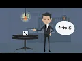 Odds vs Probability Definition Explanation Calculation Examples and Comparison in One Minute