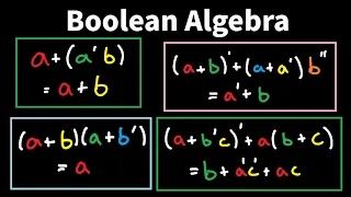 Boolean Algebra Practice Problems - Logic Design