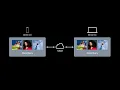 WWDC21 Improve access to Photos in your app Apple
