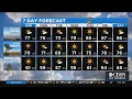 Alex Biston s Weather Forecast Nov 7