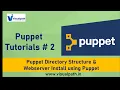 Directory Structure of Puppet Webserver Install Using Puppet Puppet Tutorials DevOps Tools