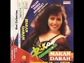Lagu Rita Sugiarto _ Bulan Serigala