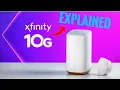 Xfinity 10G Explained 2023 Comcast Internet Storm-ready Wi-Fi Router Battery Backup Plus 4G