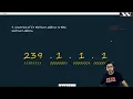 Multicast MAC and IP Address Multicast Concept - 3
