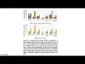 Can FPGAs compete with GPUs in Image Processing Part 3 Hardware Compiler Case Studies