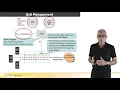 LTE PCRF Interface