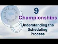 2026 WGI Color Guard Education - Understanding the World Championships Scheduling Process