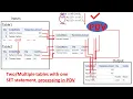 MERGING TABLES - 1 2 PDV IN SAS ONE SET STATEMENT PROCESSING IN PDV EXPLAINED WHAT IS PDV