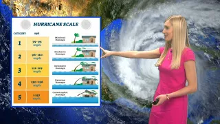 Brainstorming with Jade Steffens How do hurricanes form