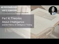 Unit 2A Part 4 Theories About Intelligence the History of IQ Testing Updated 2025
