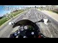 Venom X22 125cc Motorcycle Top Speed