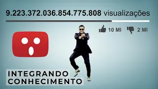 Qual é o máximo de VIEWS que um vídeo pode ter no YOUTUBE?