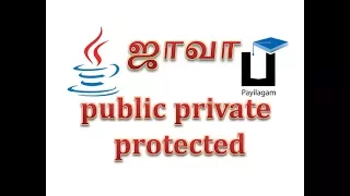 Java in Tamil - public private protected
