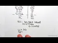 4 6 Example 3 Classification of Coarse Grained Soil Single Symbol 2