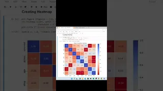 Python Heatmap in 30 seconds