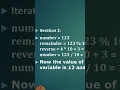 Reverse a Number Malayalam Tutorial