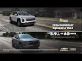Hanner Chevrolet GMC - July Commercial
