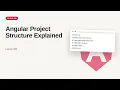 Angular - Web development basic Series Angular Project Structure Explained