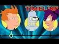 The Complete Futurama Timeline Channel Frederator