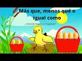APRENDE LOS CONCEPTOS DE MAS QUE MENOS QUE O IGUAL COMO PARA NINOS EN ESPANOL