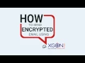How To Send PGP Encrypted Email From Xgenplus