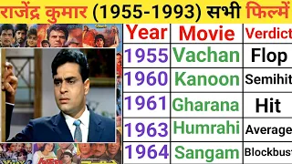 rajendra 1955 1993 movie list rajendra movie hit and flop rajendra kumar ki film