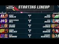 STARTING LINEUP FOR THE 2022 COCA-COLA 600 NASCAR CUP SERIES RACE AT CHARLOTTE