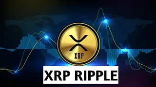 XRP Ripple Technical Analysis Today By Riz Trader SKP