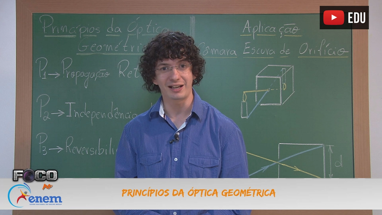 Videoaulas Poliedro | Enem | Princípios da Óptica Geométrica