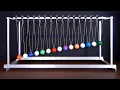 Pendulum wave