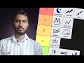 22 Algorithmic Trading Strategies Part 1 Strategies 1 11