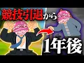 Download Lagu 【復帰?】競技引退してから1年経った\