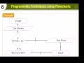 Computer Lesson - Various Programming Constructs Knowledge