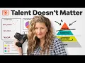 High Income Skills Any Photographer Can Learn To Make 20K Month In 2026