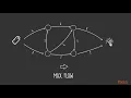 Implementing Graph Algorithms Using Scala Problem Explanation packtpub com