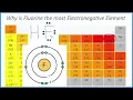 Why Is Fluorine the Most Electronegative Element on the Periodic Table