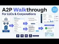 GoHighLevel A2P Registration WITH an EIN Step-by-Step 2026 Tutorial
